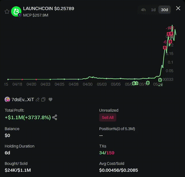 Видео пользователя @sol_jingou в X (бывш. Twitter)