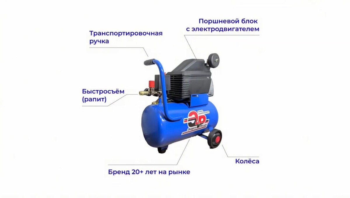 Рис. 2 Элементы компрессора СР120/24