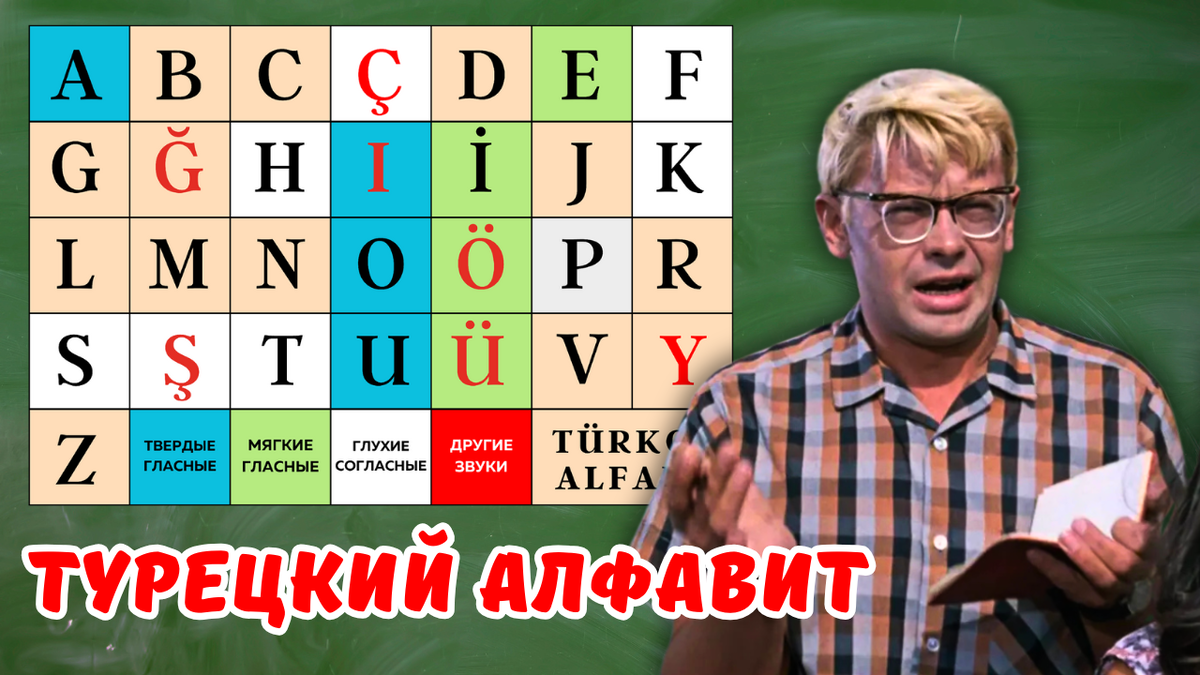 Турецкий алфавит с произношенем
