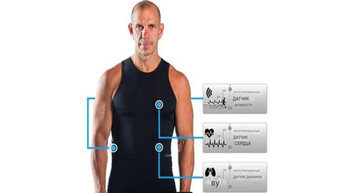 OMSignal: майки с датчиками