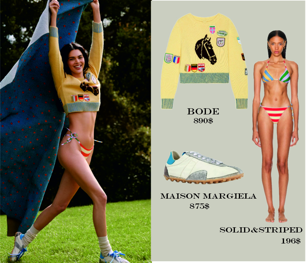 Кендалл Дженнер для FWRD