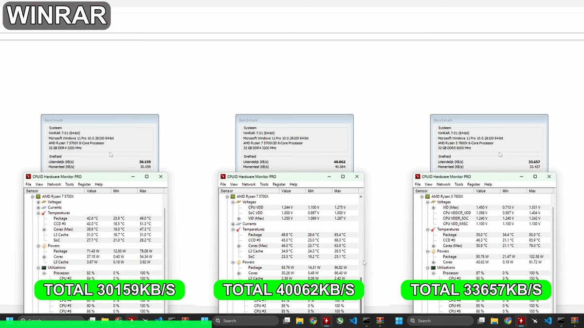     Hardware Tested