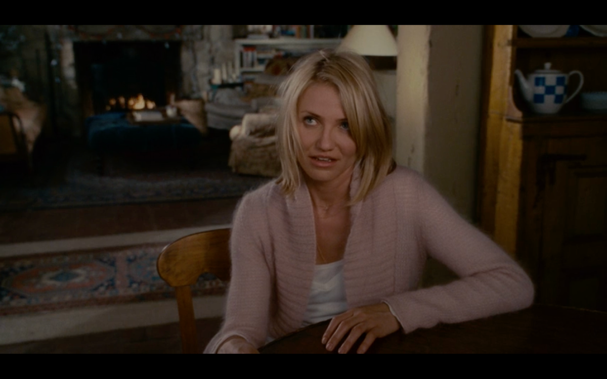 «Отпуск по обмену» / The Holiday (США / Великобритания, 2006)