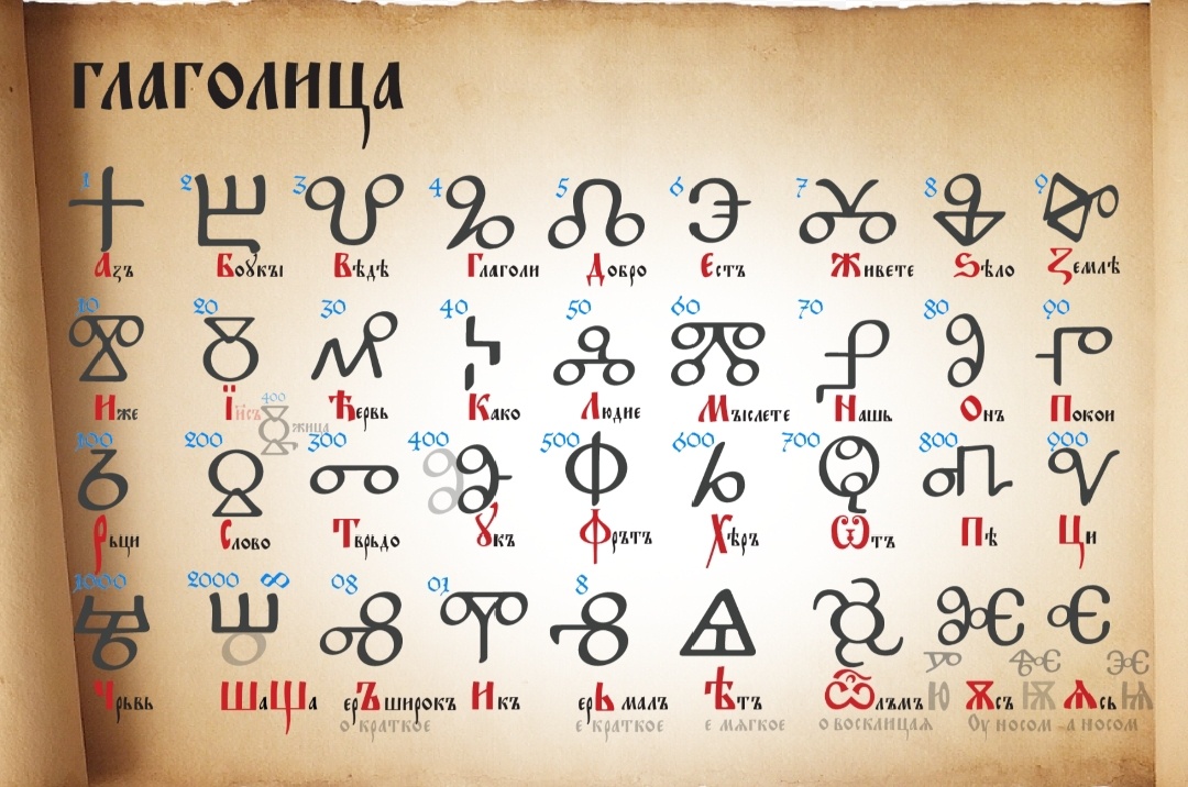 Каждый кружочек может быть: буквознаком, слогом, словом, силой, чувством, мыслью и т. д. 