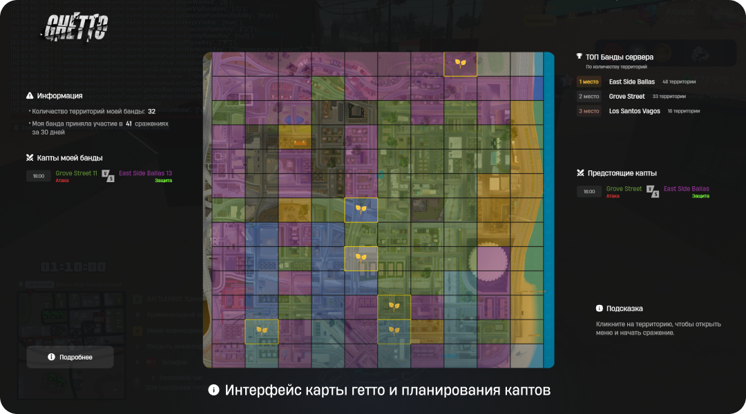 -2