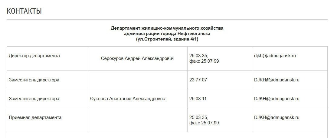     Источник: www.admugansk.ru