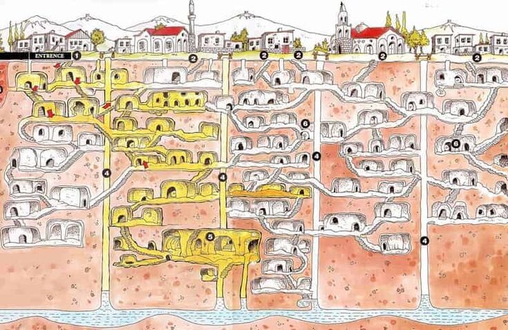 Иллюстрация подземных катакомб