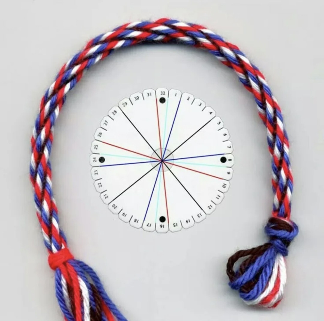 Пример шнура кумихимо. Взято из Яндекс поиск.