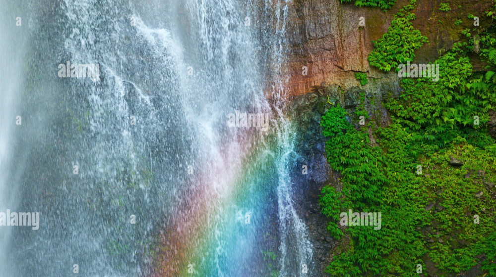    Тайна радужных водопадов раскрыта почему природа рисует в воздухе