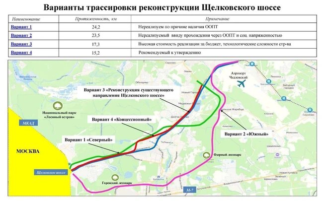 © «Депутат Госдумы Обухов С.П.» / vk.com/priemnayaobuhova (В данный момент приоритет отдан варианту №4)