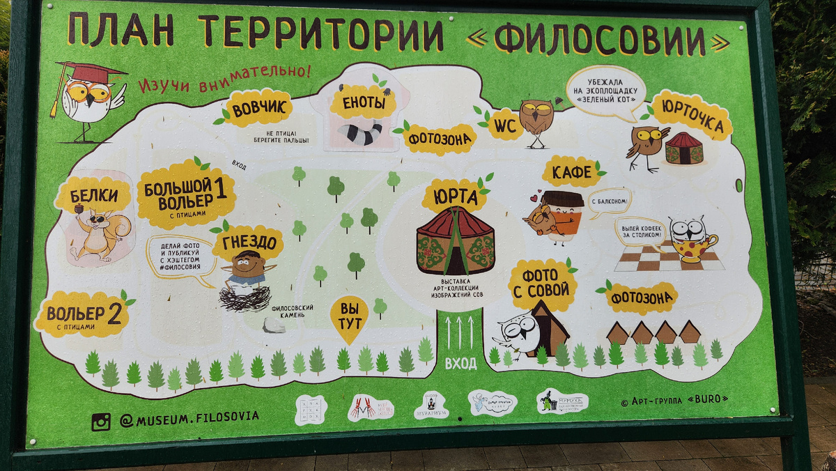 План музея Филосовии