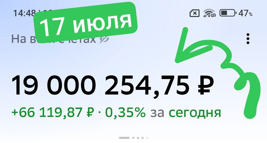 Взято из личного кабинета с целью иллюстрации