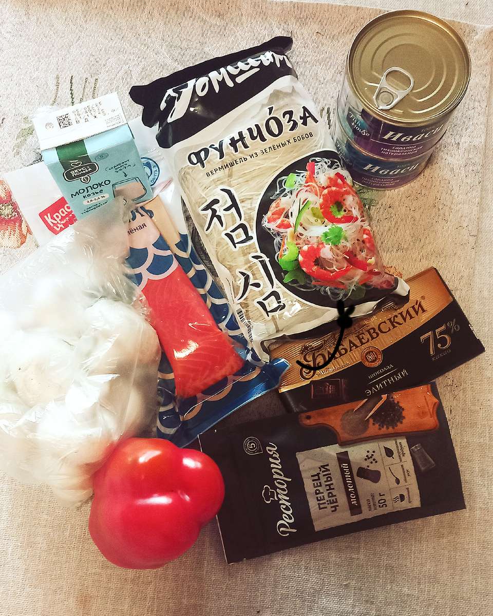 Мои покупки на 17.07.25