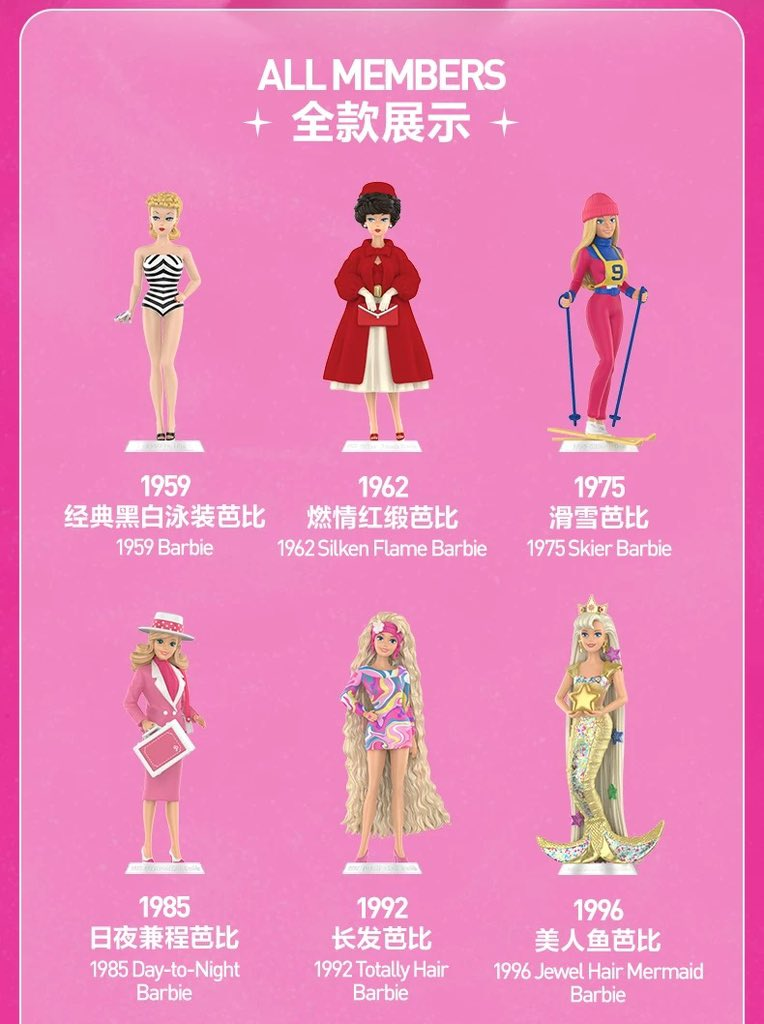 Blind Box Barbie Style Icon Collection, popmart.com