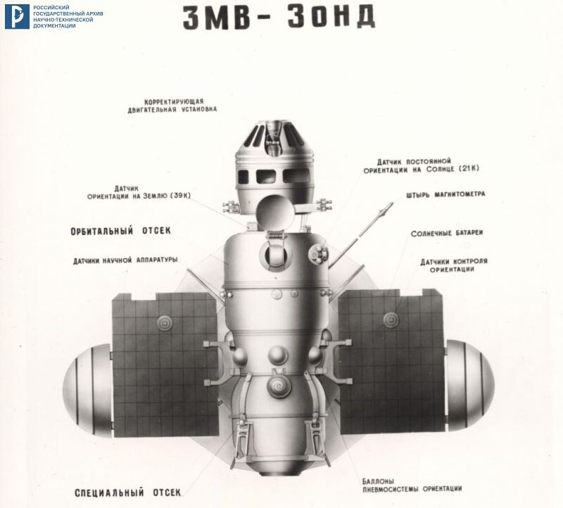 АМС 3МВ «Зонд». Общий вид. 1965. РГАНТД. Ф. 107. Оп. 2-10. Д. 211. Л. 1a