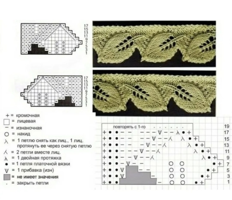 Схема к узору 1