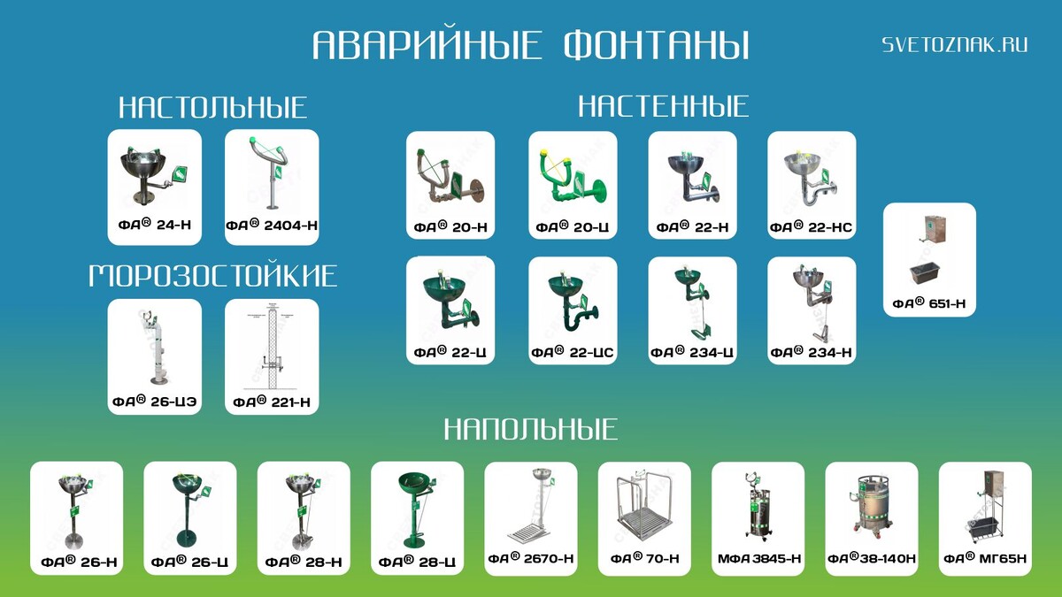 Типы и модели аварийных фонтанов, изготавливаемых компанией Светознак под собственной торговой маркой ФА®
