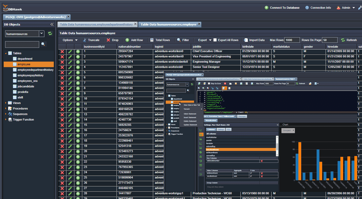 datasparc.co📷Интерфейс PostgreSQL