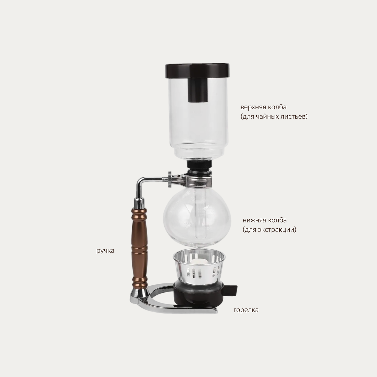 Устройство сифона.  Мойчай.ру