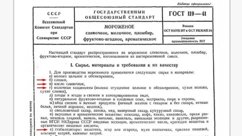 Источник фото: https://sladkiy-dvor.ru/