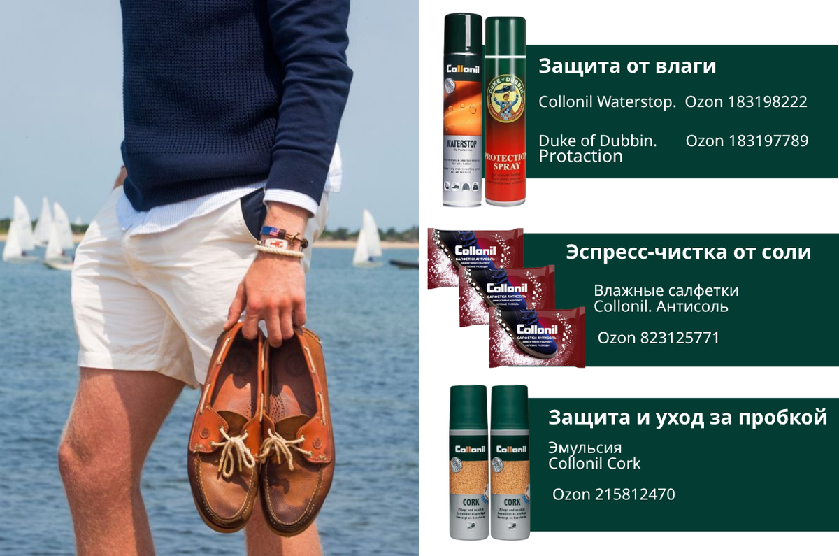 Как очистить соль с обуви. Collonil