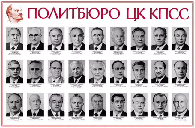 "Золтой состав" Политбюро позднего СССР