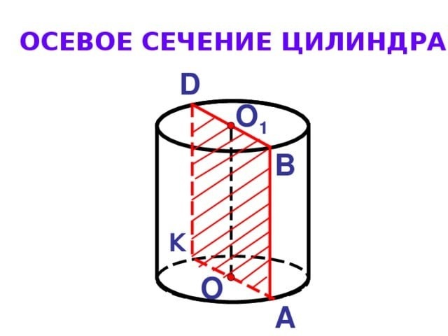 Увеличиенные гидроцилиндры