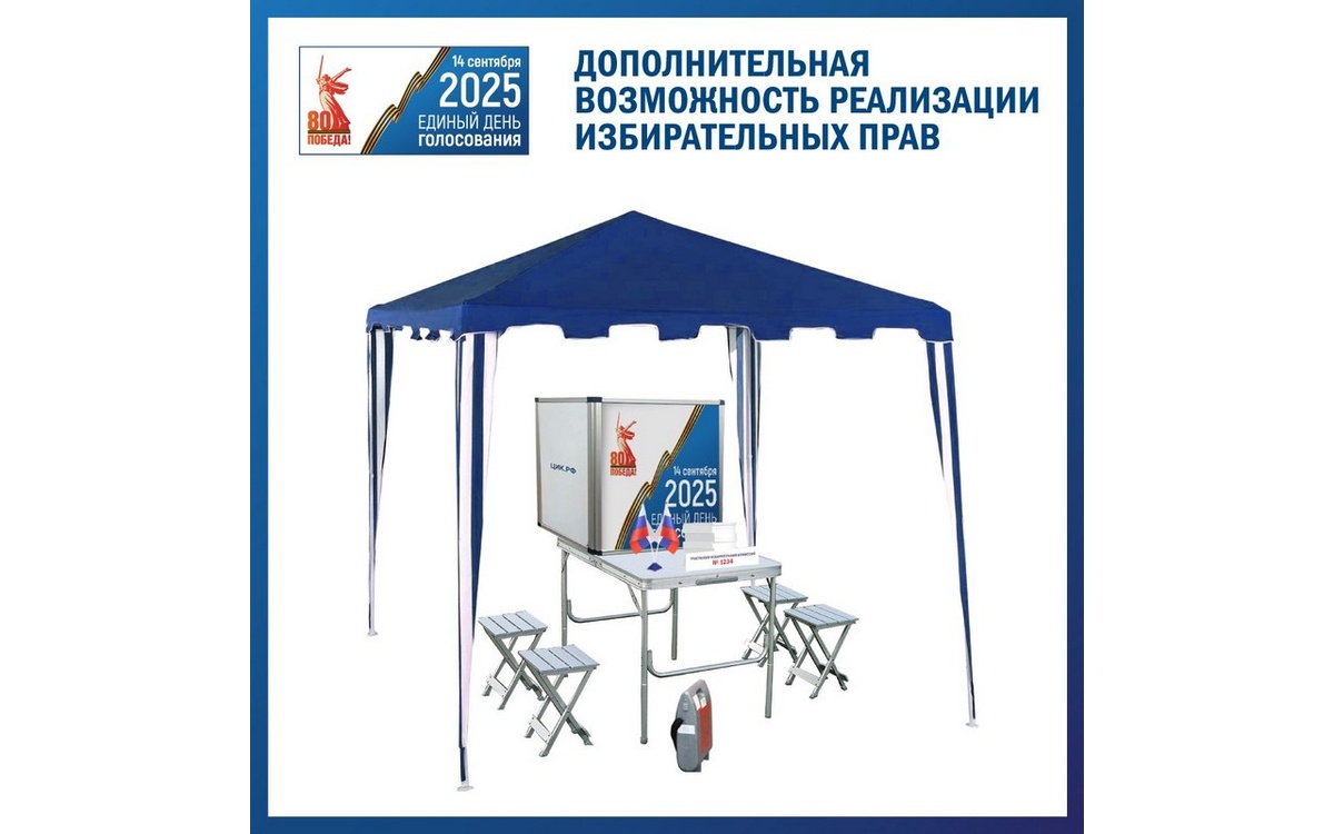    ЦИК разрешил использовать дополнительные формы голосования в восьми регионах Фото ЦИК России