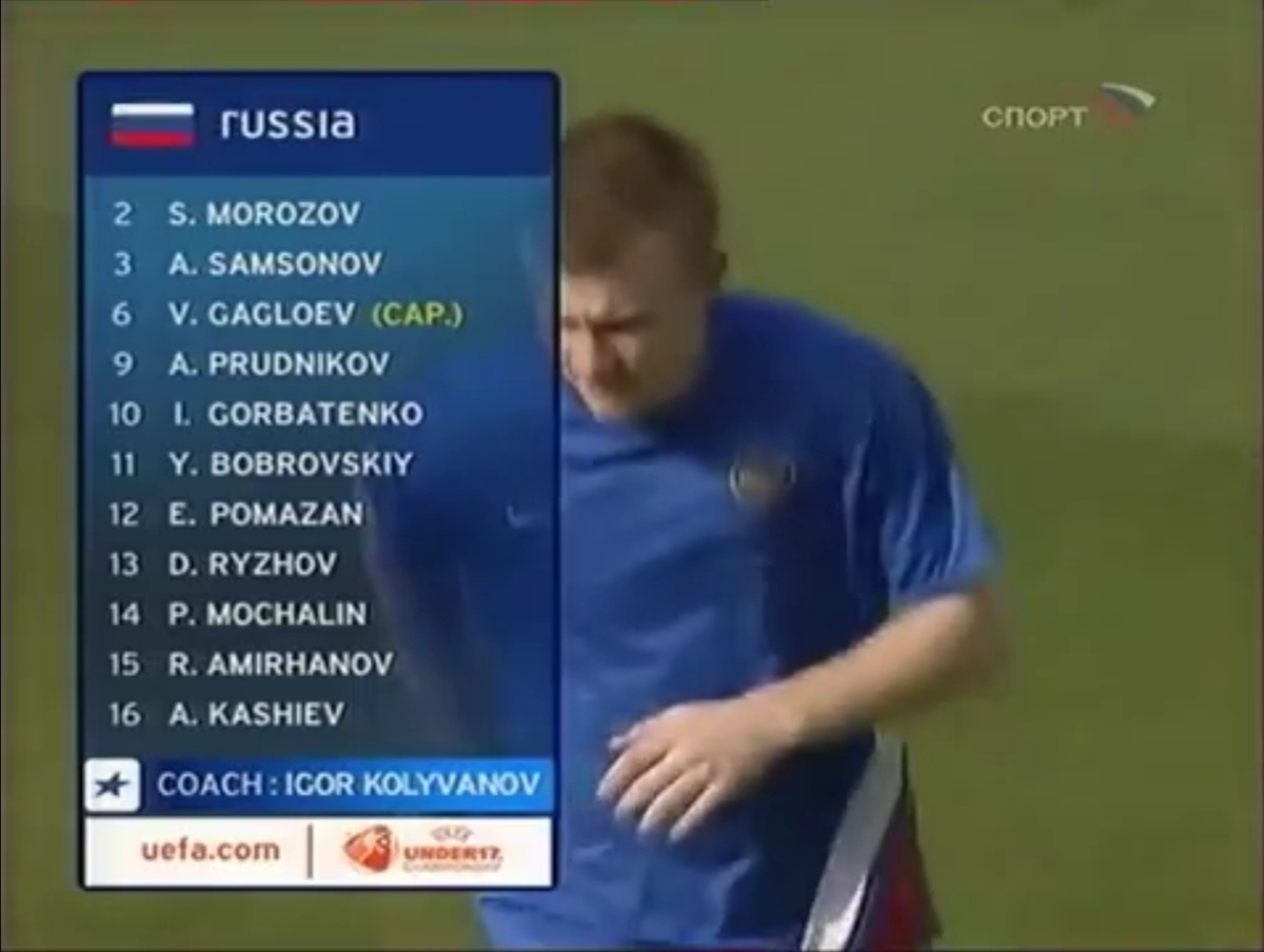 Состав на финальный матч против сборной Чехии.