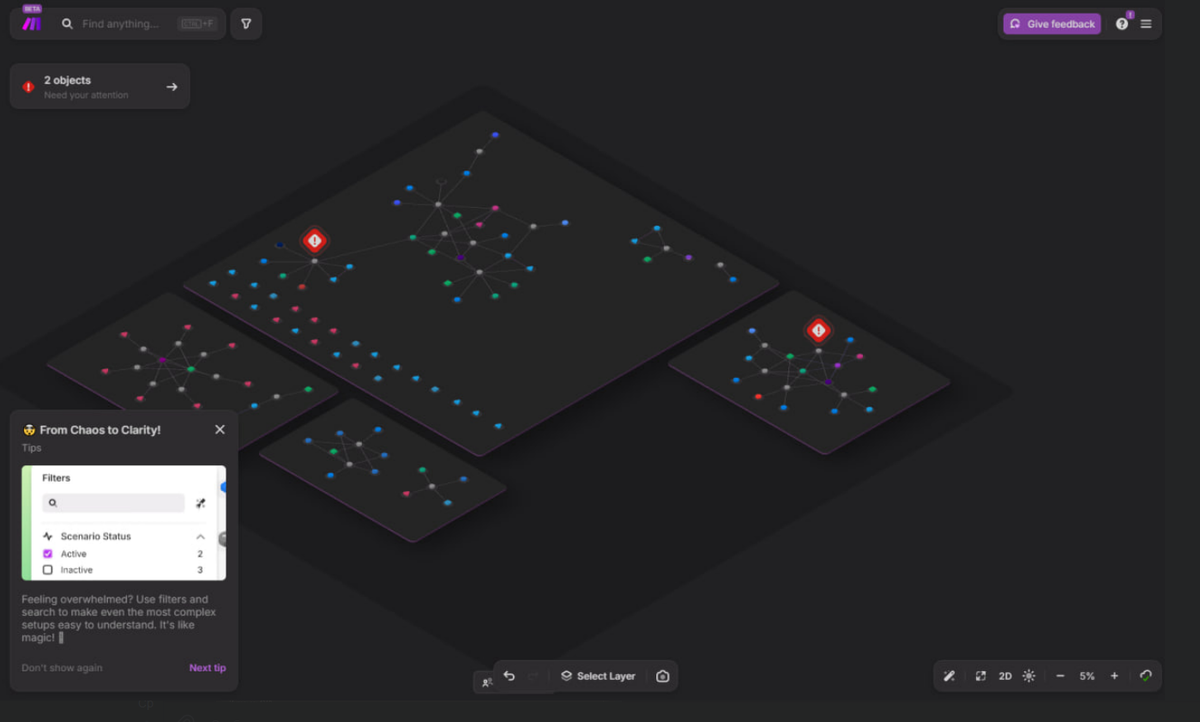 Мои текущие автоматизации в low code, все само, иногда проверяю если приходит оповещение вна телефон об ошибке