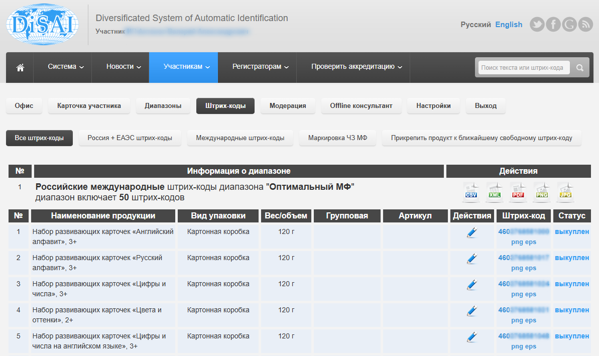 Личный кабинет участника ассоциации 
