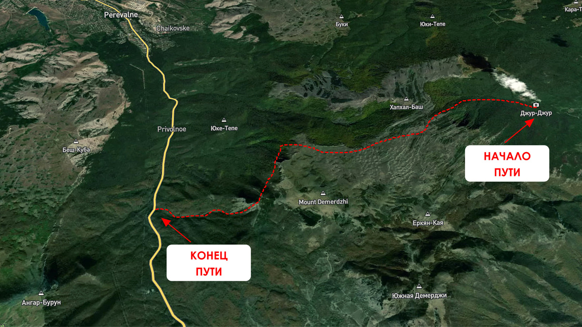 Схема однодневного похода от водопада Джур-Джур до Ангарского перевала