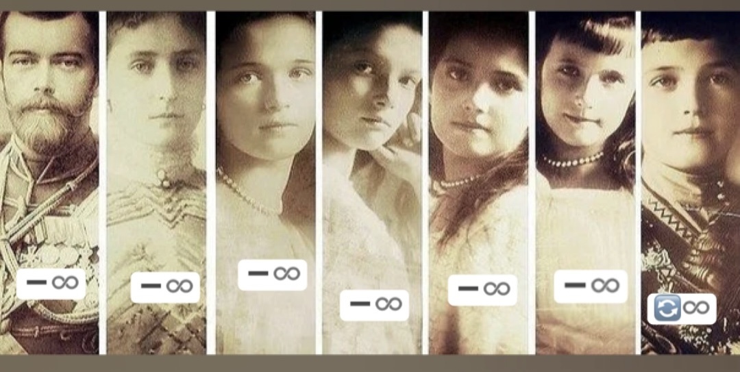 Царская семья Романовых с указаниями их биолокационных энергопоказателей.