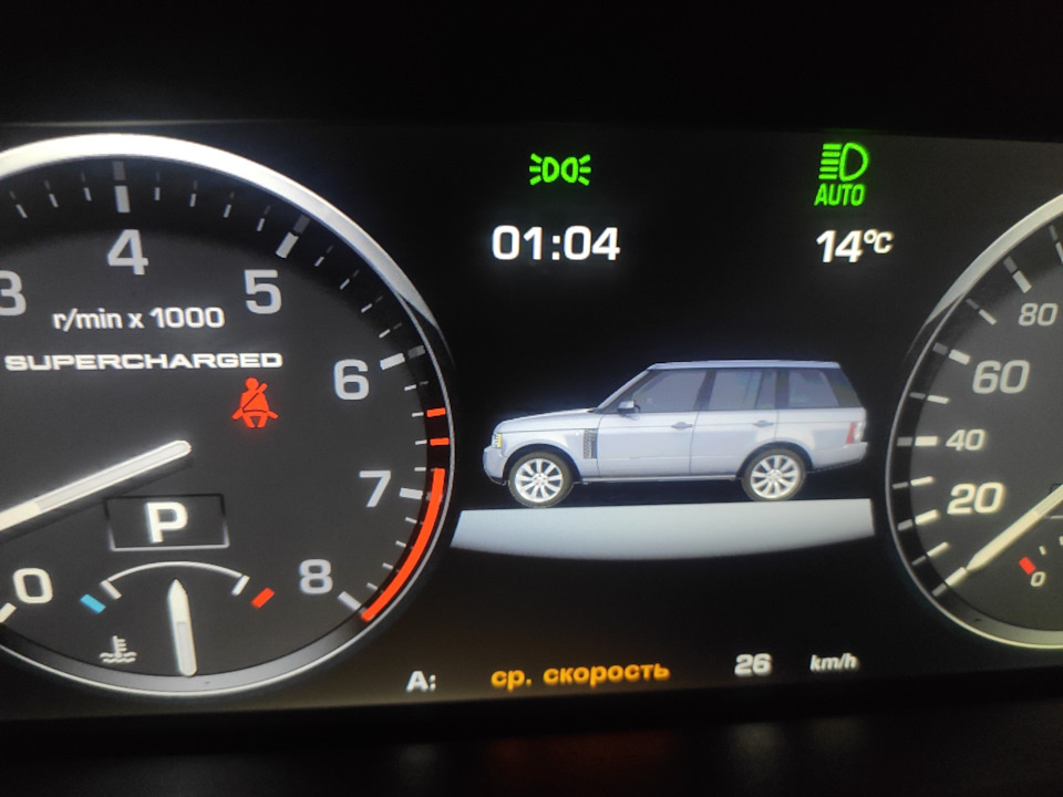 Средняя скорость