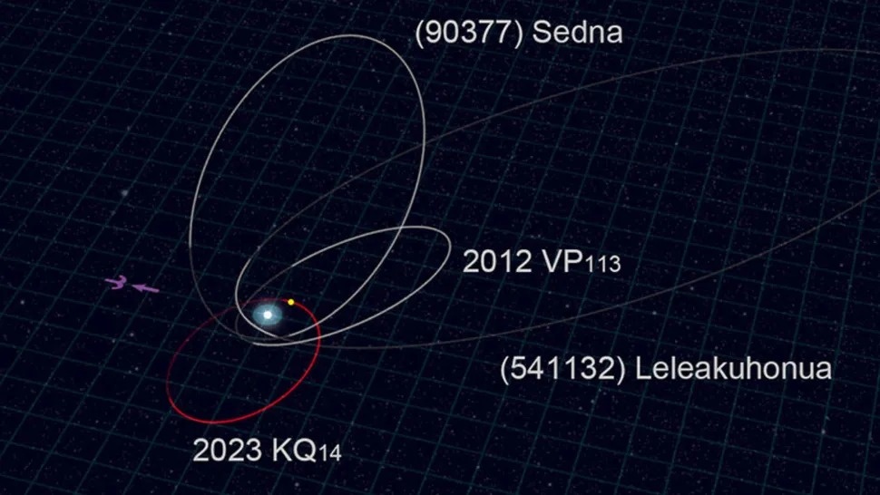 Источник: NAOJ  📷
