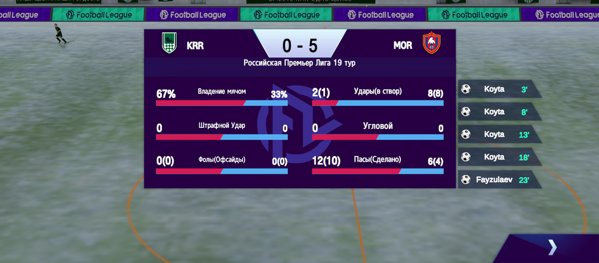 Первый тайм: ФК Краснодар - ПФК ЦСКА. 