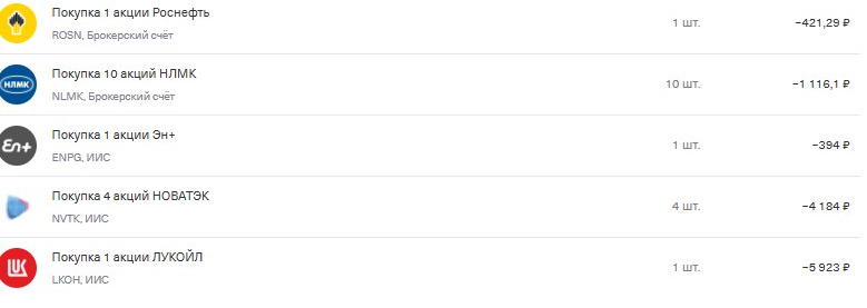 покупки на 10 тыс.руб