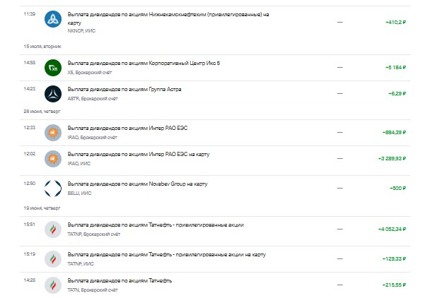 выплаты за месяц