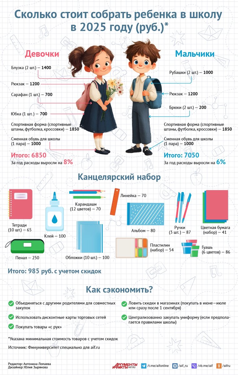    Нажмите для увеличения