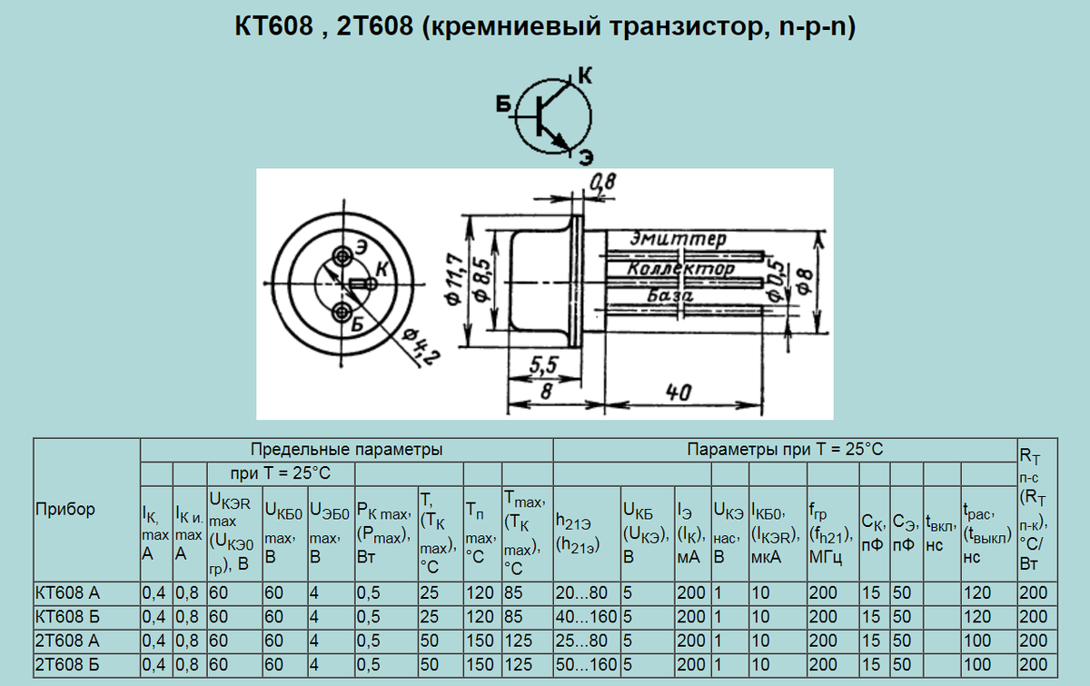 без разницы