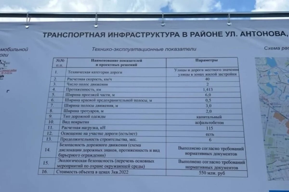    550 млн потратили в Пензе на дорогу, соединяющую ул. Антонова и Измайлова