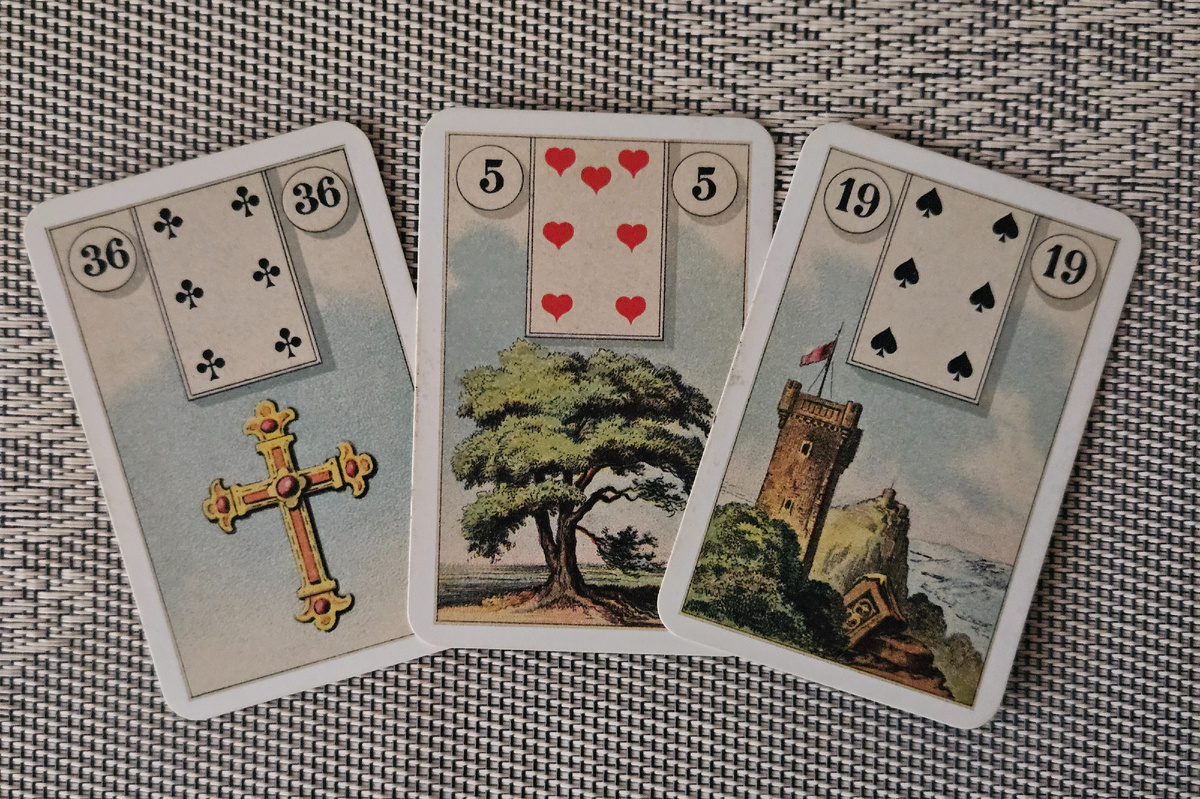 Общая энергия дня