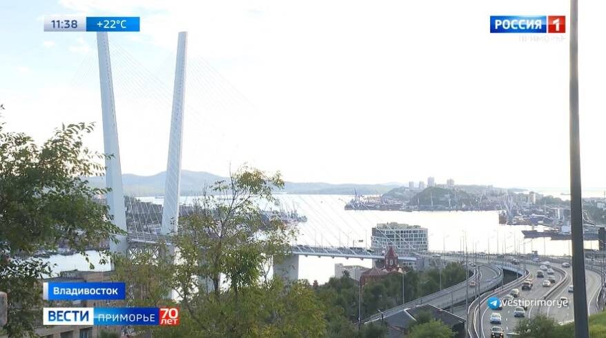    Источник фото: