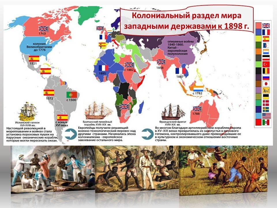 Карта колониальных владений (1898). 