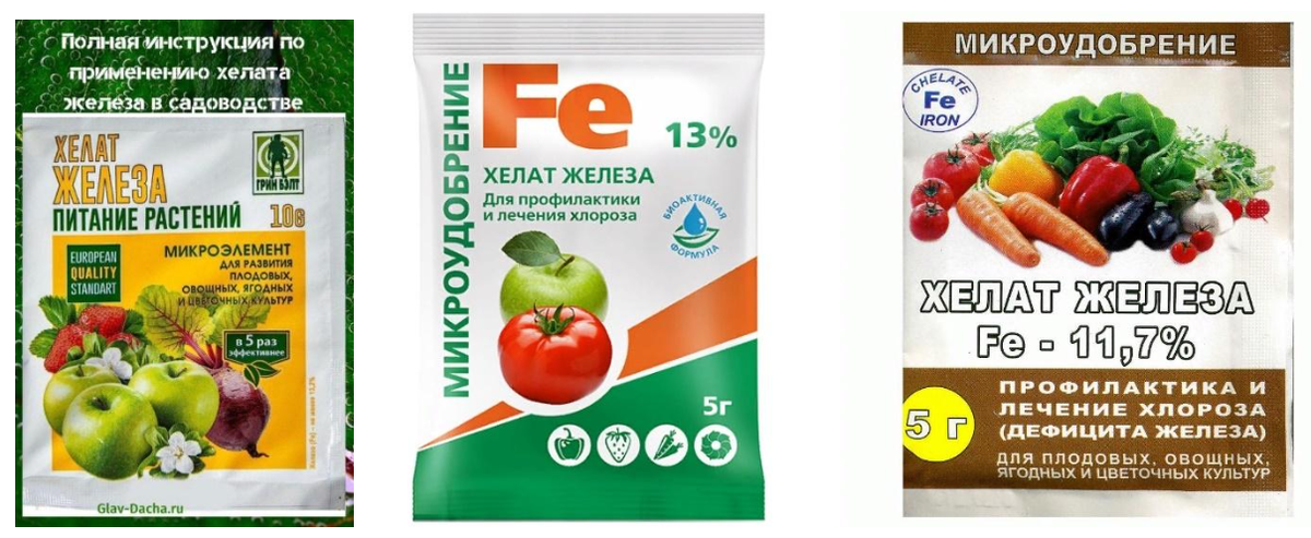 Виды упаковок
