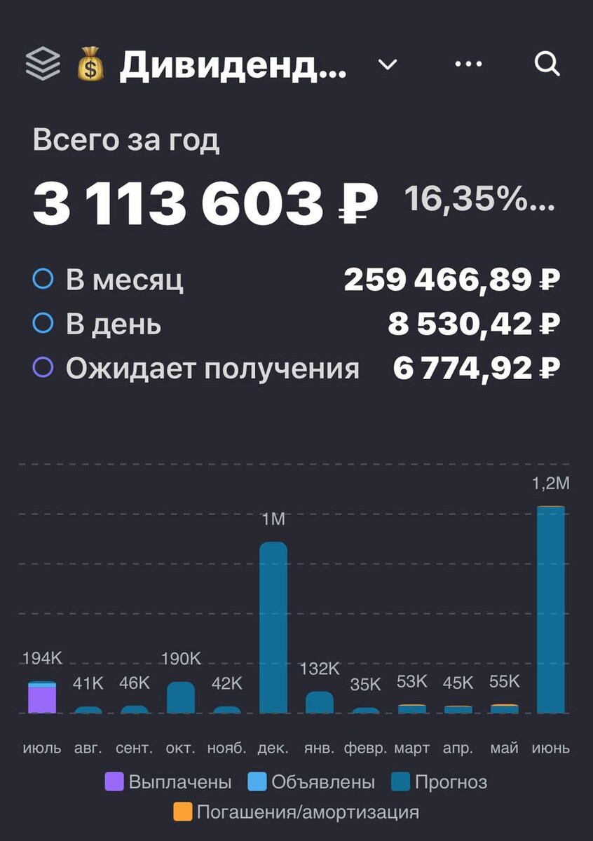 Взято в сети интернет в свободном доступе с целью иллюстрации