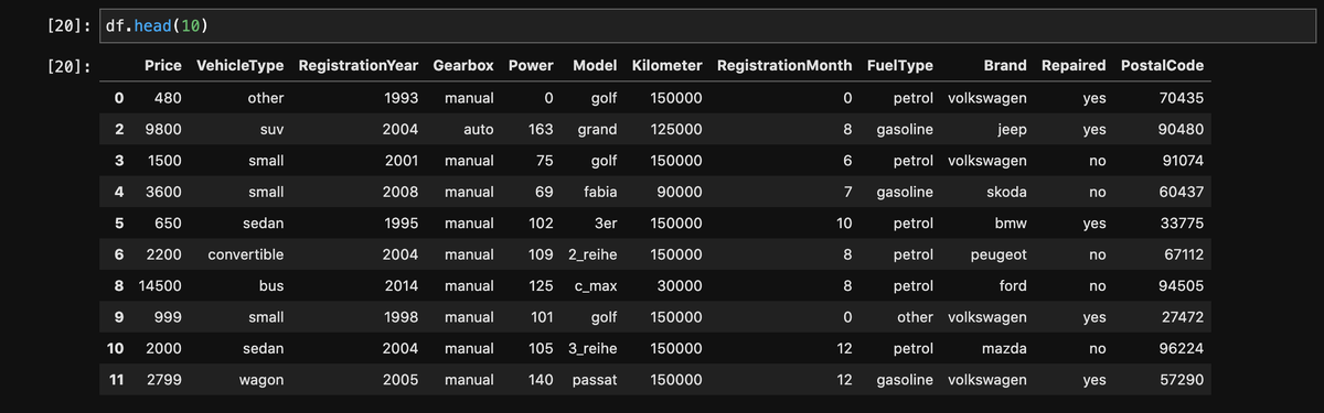 Базовый осмотр таблицы