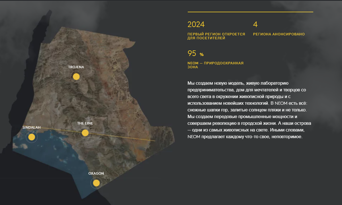 Скрин с русскоязычной версии сайта www.neom.com