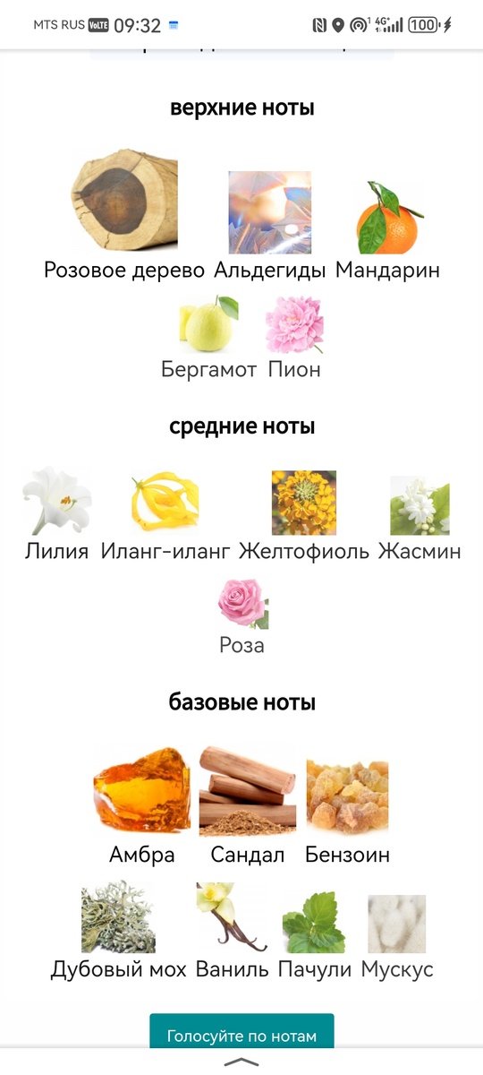 https://www.fragrantica.ru/