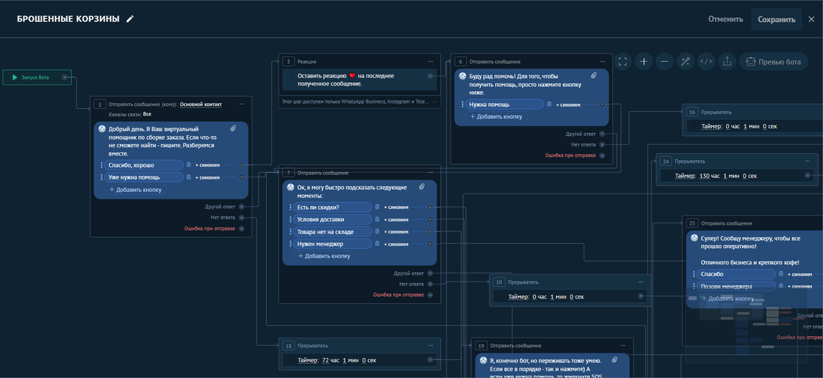 Sales-бот в воронке "брошенные корзины"